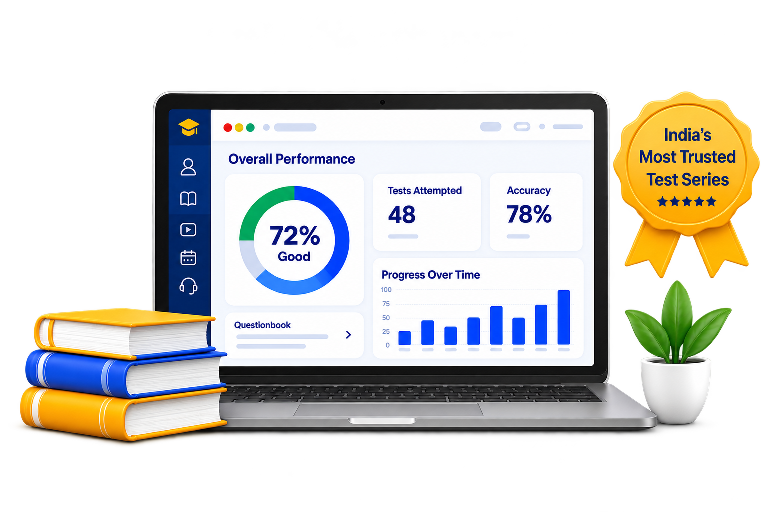 Test Series Dashboard Preview